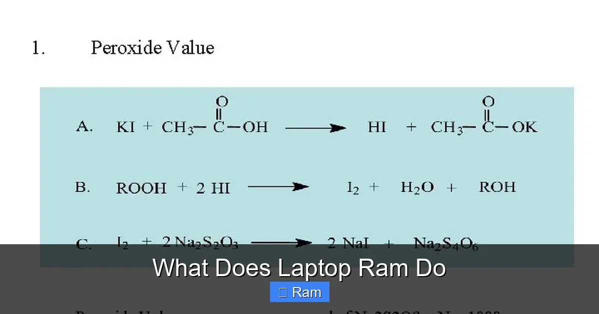 What Does Laptop Ram Do