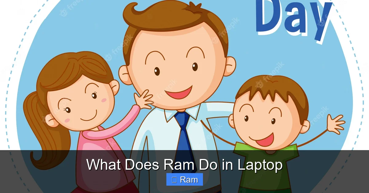 What Does Ram Do in Laptop
