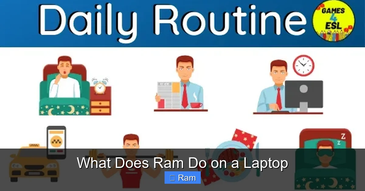 What Does Ram Do on a Laptop