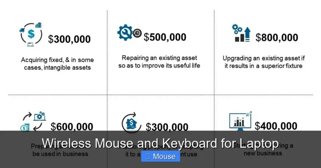 Wireless Mouse and Keyboard for Laptop