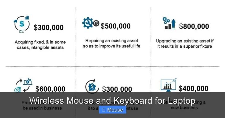 Wireless Mouse and Keyboard for Laptop