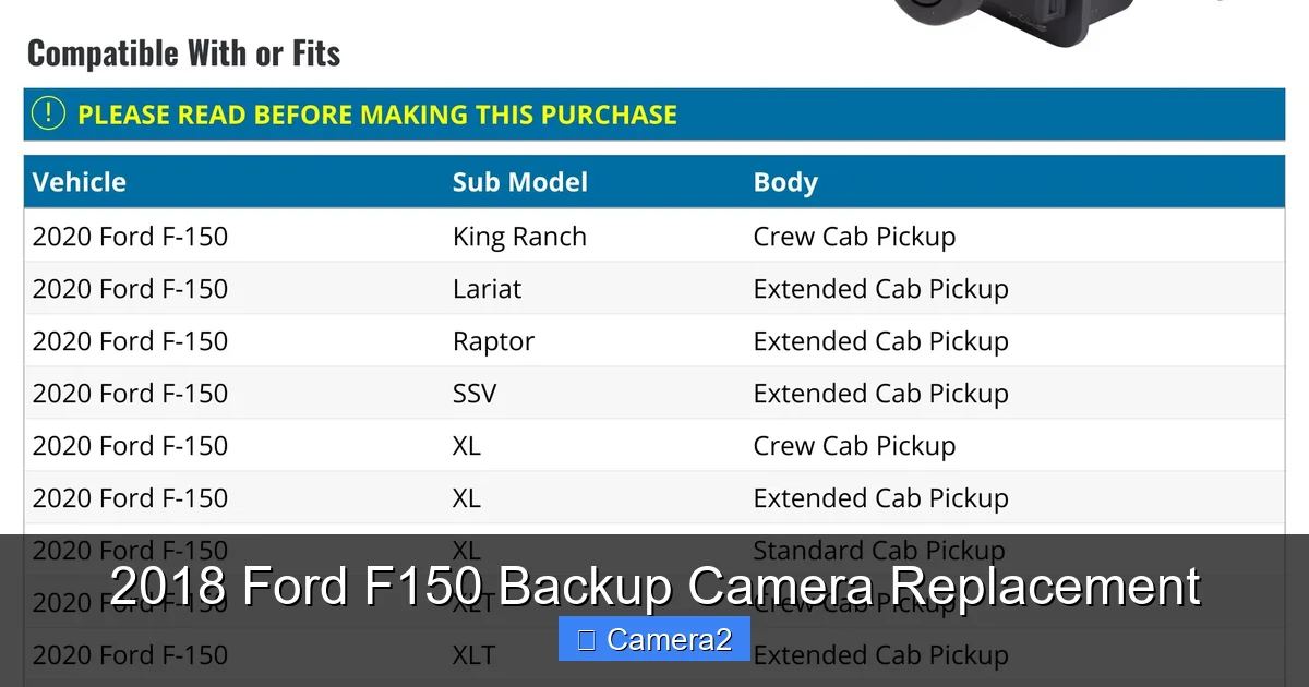 2018 Ford F150 Backup Camera Replacement