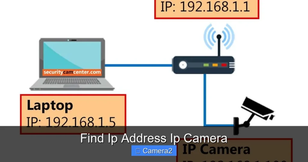 Find Ip Address Ip Camera