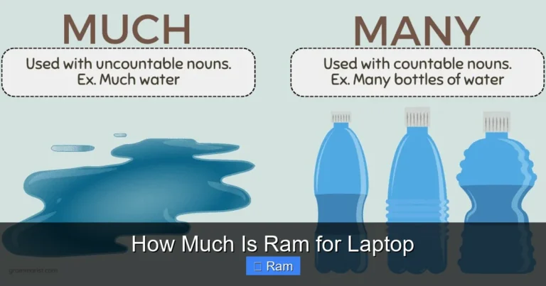 How Much Is Ram for Laptop