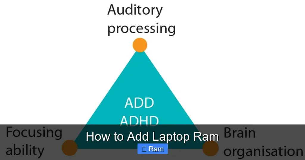 How to Add Laptop Ram