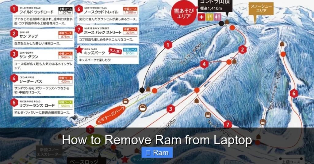 How to Remove Ram from Laptop