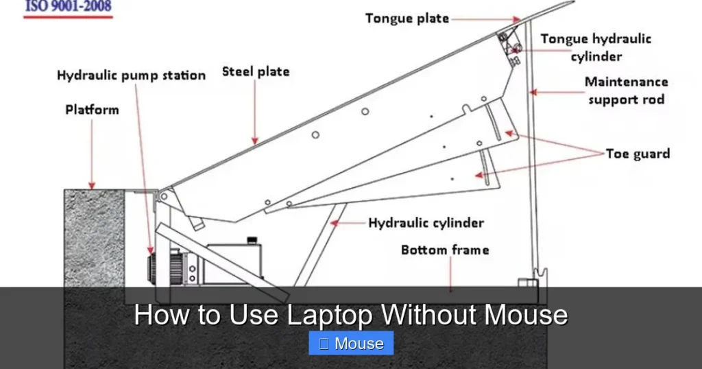How to Use Laptop Without Mouse