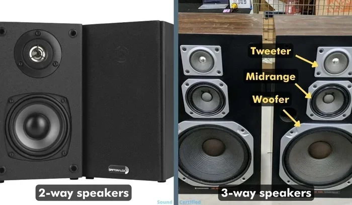 What Is Difference Between 2 Way and 3 Way Speakers