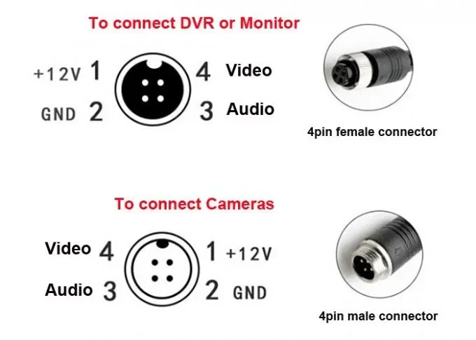 4 Pin to 5 Pin Backup Camera Adapter