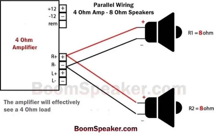 8 Ohm Speakers in Parallel