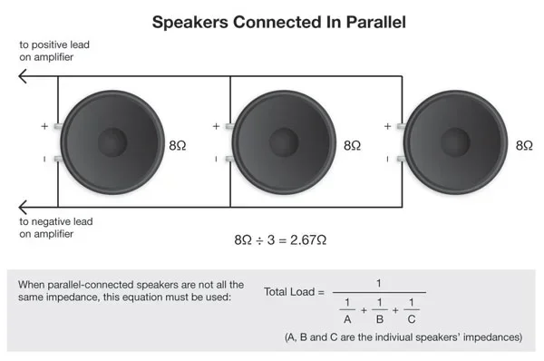 8 Ohm Speakers in Parallel
