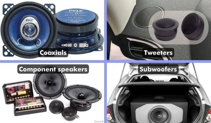 Types of Car Audio Speakers