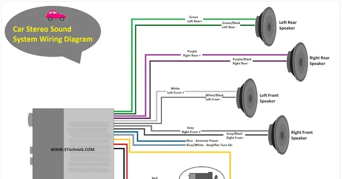 Two Speakers to One Channel