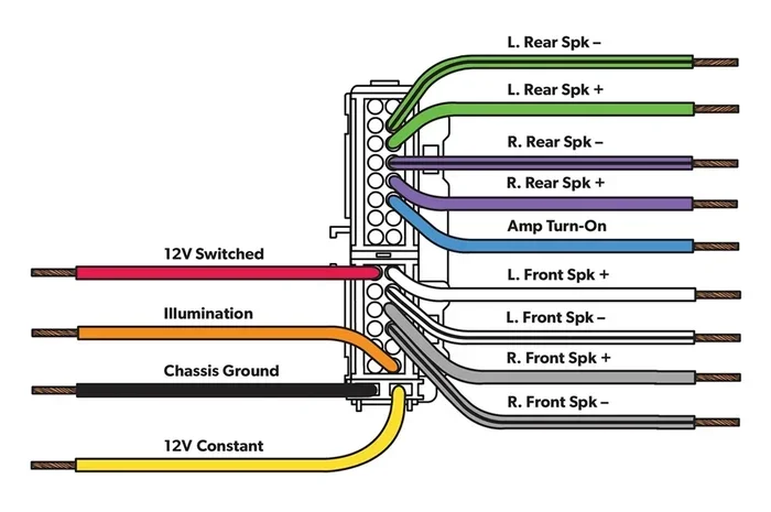 How to Stop Engine Noise Coming Through Speakers