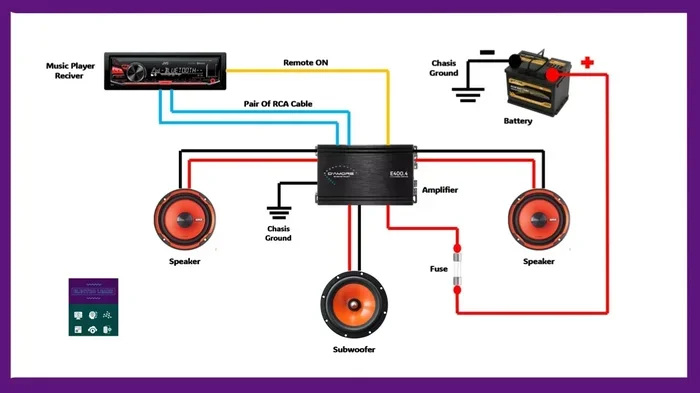 How to Stop Engine Noise Coming Through Speakers