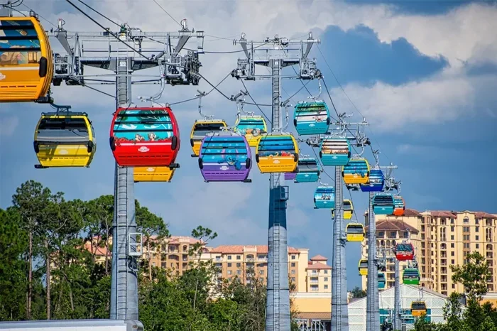 Are There Cameras in the Disney Skyliner