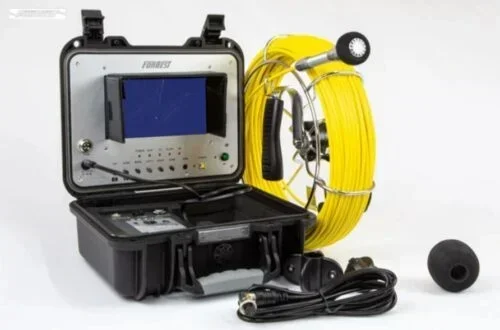 What Is a Gully Camera