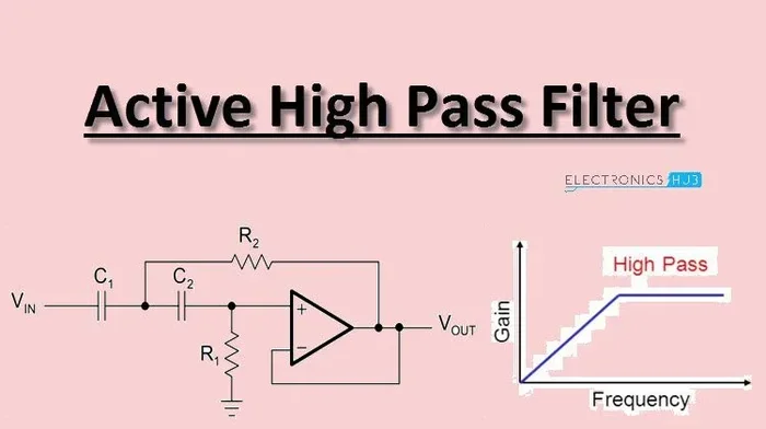 High Pass Filter for Speakers