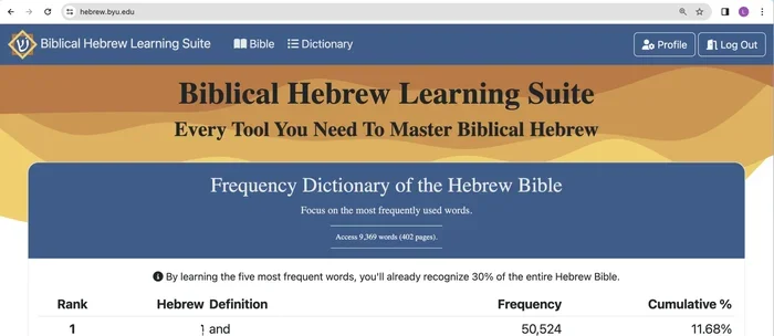 Is Hebrew Hard to Learn for English Speakers