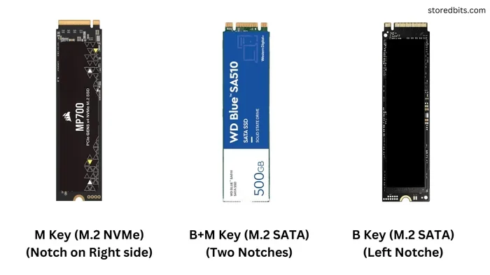 Nvme M.2 Ssd 512gb