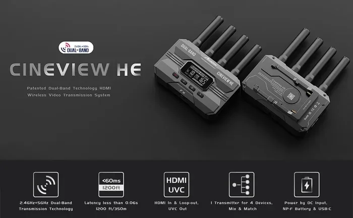 Camera with Transmitter and Receiver