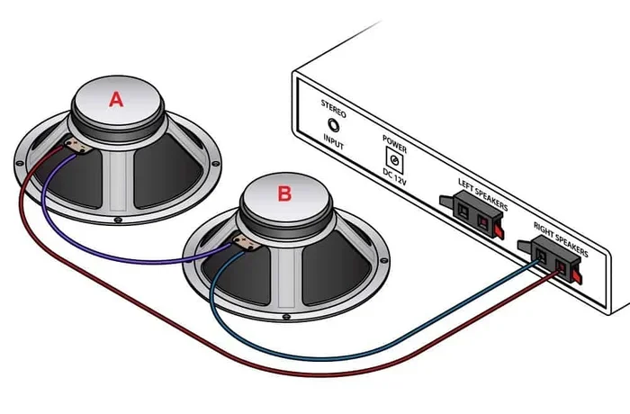 Wiring 4 8 Ohm Speakers
