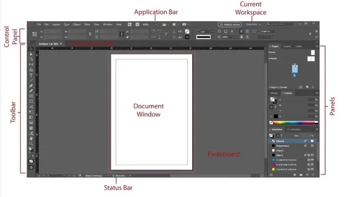 What Is P0 in Indesign