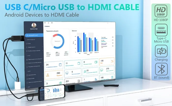 Is There a Android Hdmi Adapter