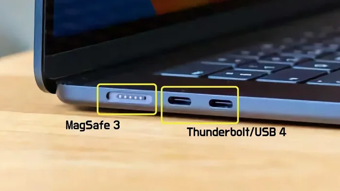 Does Apple Use Usb A
