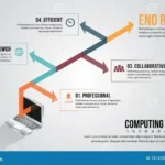 Understanding Computer Process Information Clearly
