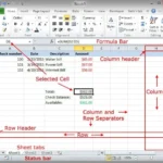 What Is a Cell on a Computer