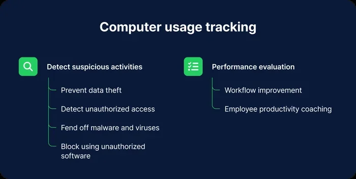 Why You Should Check Your Computer Usage History Today