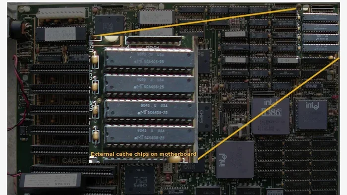 What Is L3 Cache