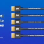 Is There a Difference in Hdmi Leads
