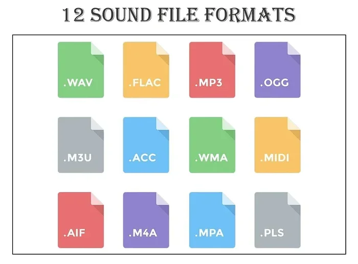 What Is an Mp4a File