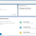 What Is an Erp System Administration