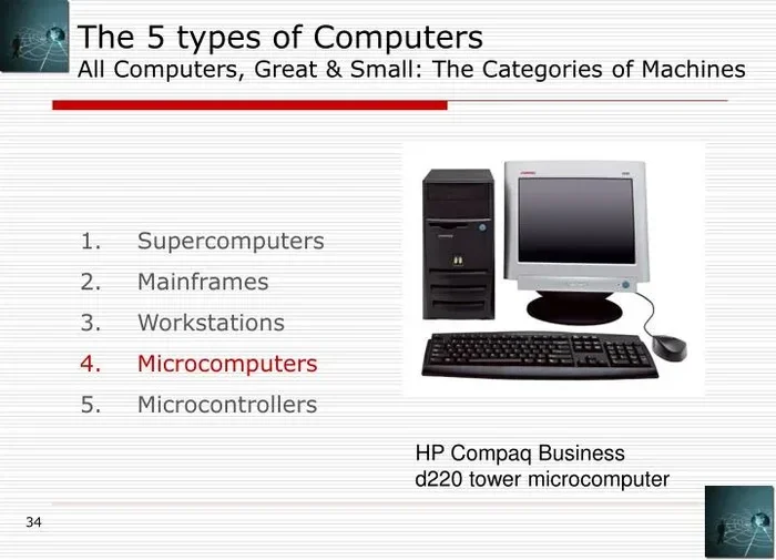 What Are the Five Main Categories of Computers