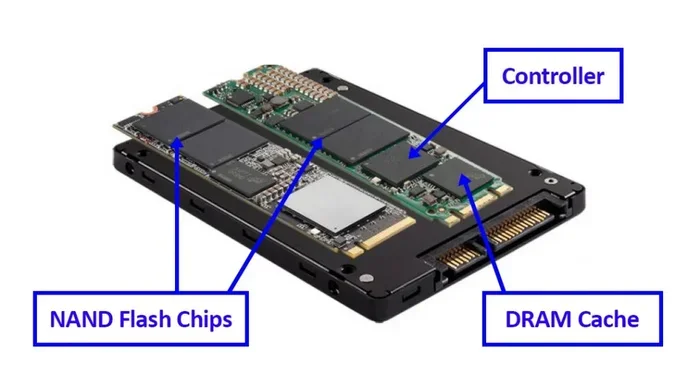 What Is Flash Ic