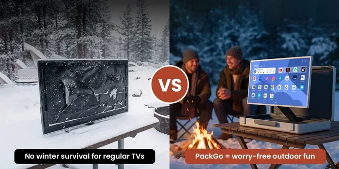 What Is the Minimum Temperature for a Flat Screen Tv