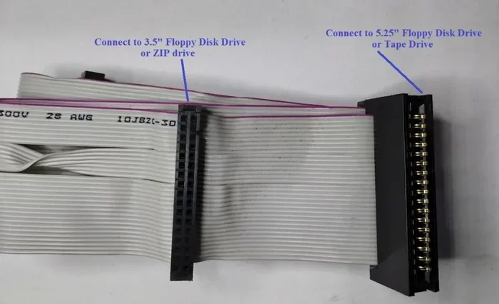 What Is an Fdd Connector