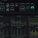 What Is Rivatuner Statistics Server