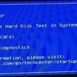 What Causes a Master Boot Record Error