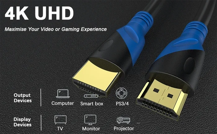 Does Hdmi 1 4 Support 4k