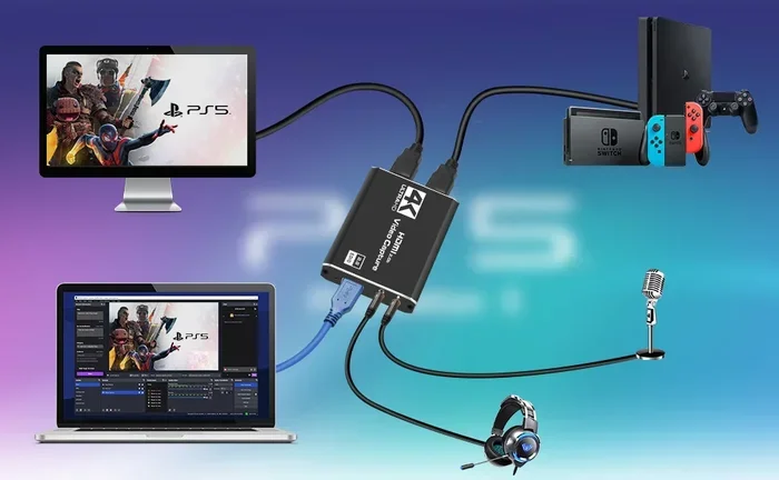 What Is Hdmi Capture Passthrough