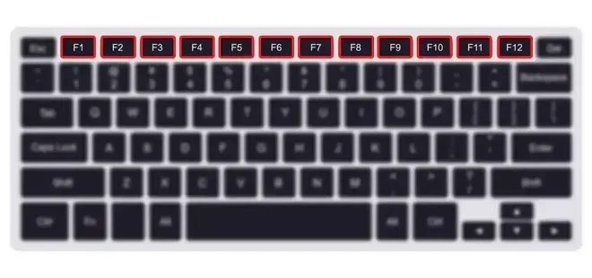 What Is F4 on Keyboard