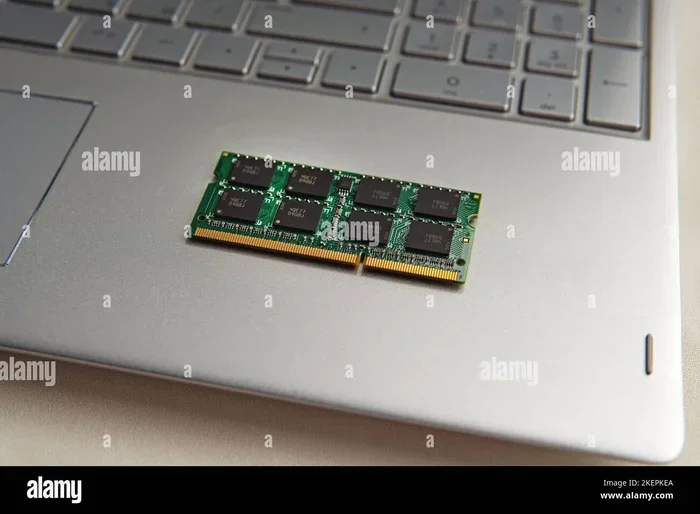 What Is Mts in Ram