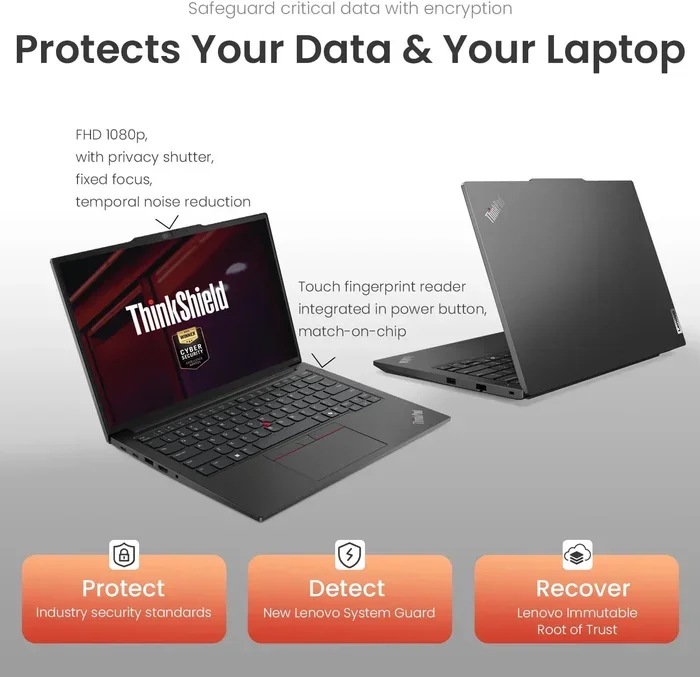 What Is Thinkshield