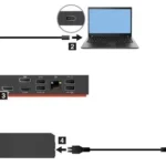 Does Lenovo Usb C Dock Work with Other Laptops