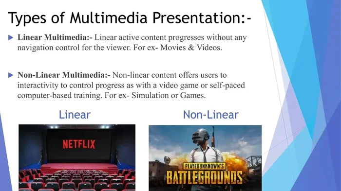 What Is Linear Multimedia