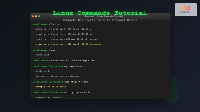 What Is a Linux Tty Session